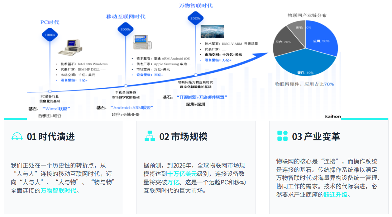 图片 2 图片 2